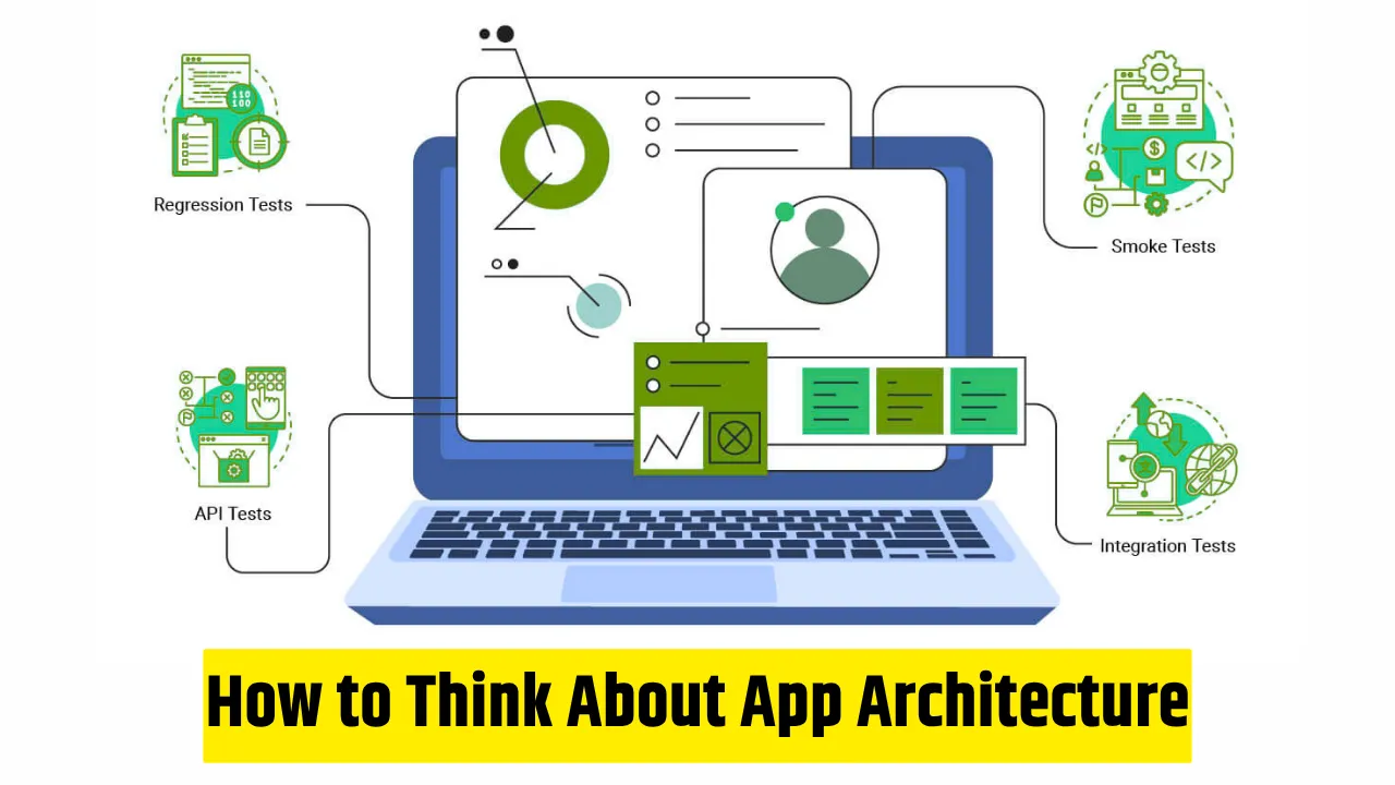 How to Think About App Architecture